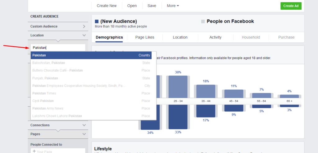 Facebook Audience Insights Digital Marketing