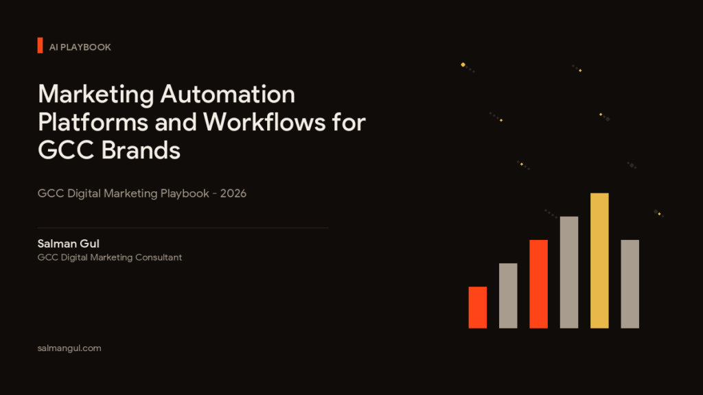 Marketing Automation Platforms and Workflows for GCC Brands (2026)