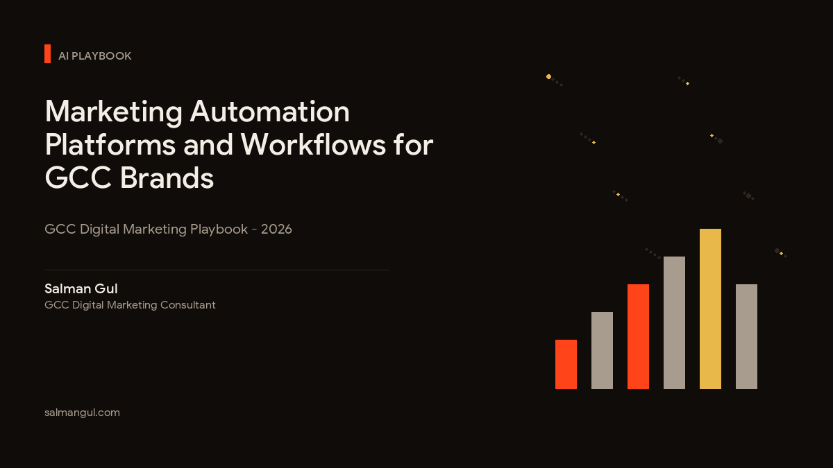 Marketing Automation Platforms and Workflows for GCC Brands (2026)