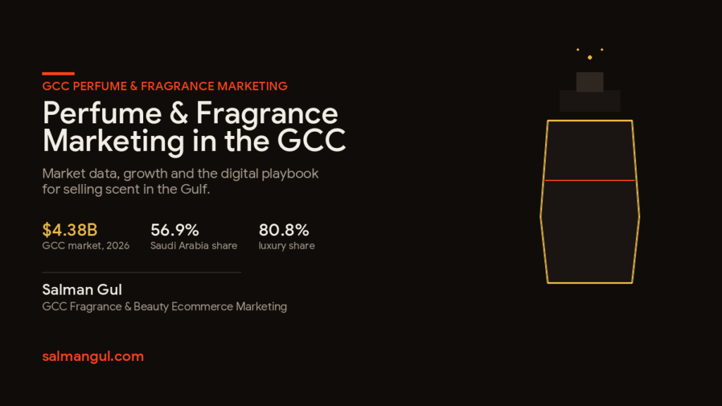 Perfume and fragrance marketing in the GCC, hub cover