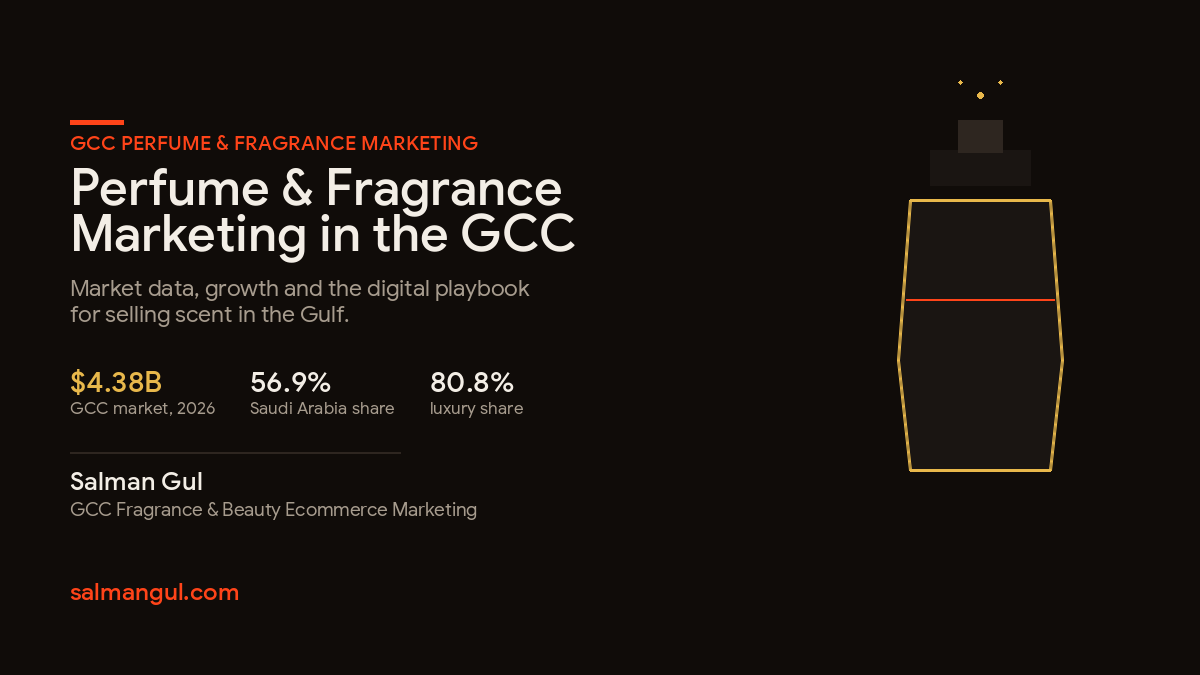 Perfume and fragrance marketing in the GCC, hub cover