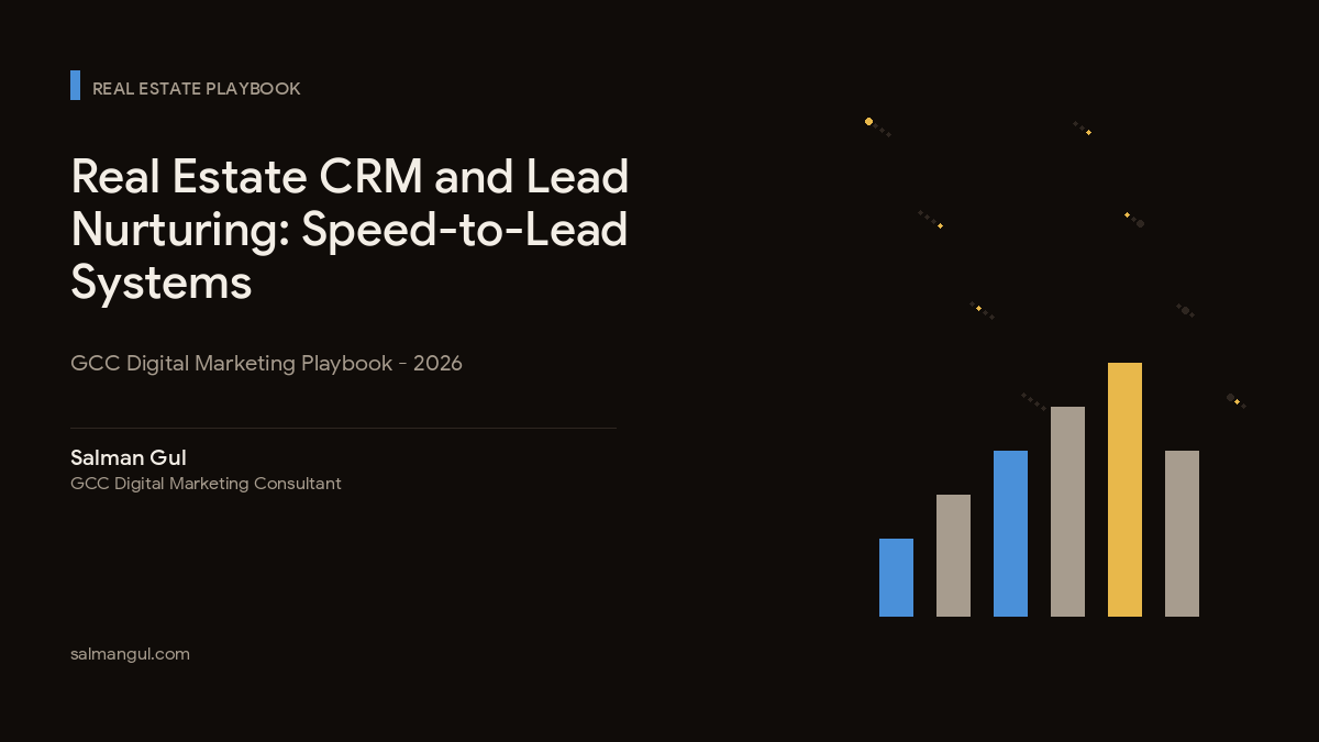 Real Estate CRM and Lead Nurturing: Speed-to-Lead Systems