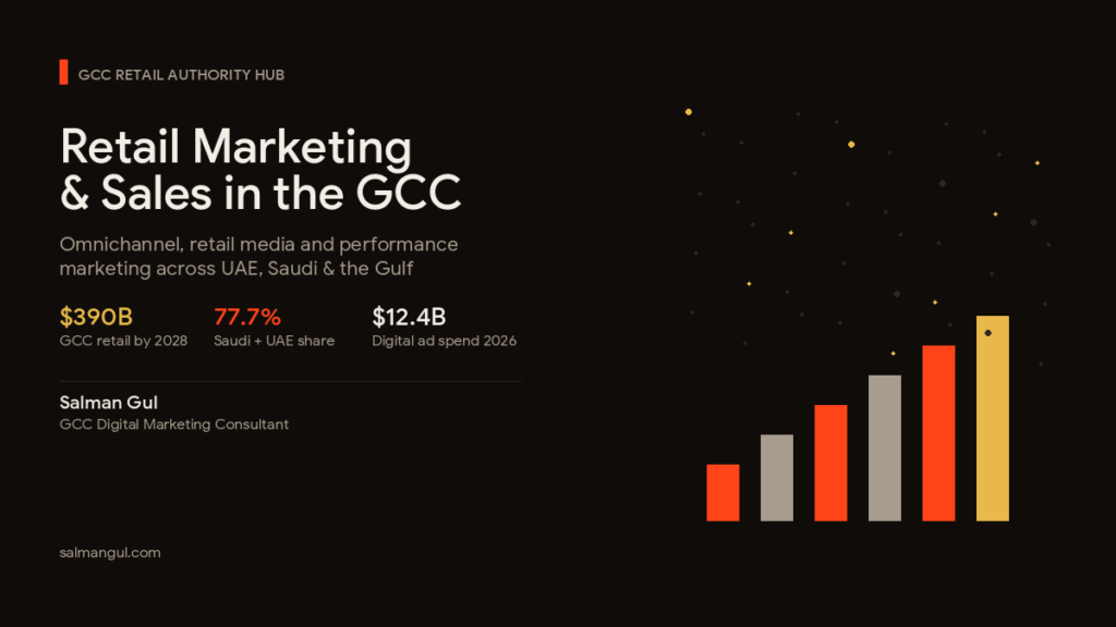Retail Marketing and Sales in the GCC - UAE, Saudi Arabia and the Gulf