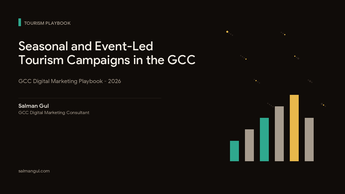 Seasonal and Event-Led Tourism Campaigns in the GCC