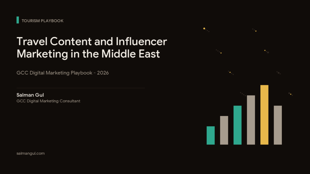 Travel Content and Influencer Marketing in the Middle East
